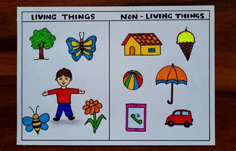 drawing of non living things|Creative Ideas for Drawing Non.
